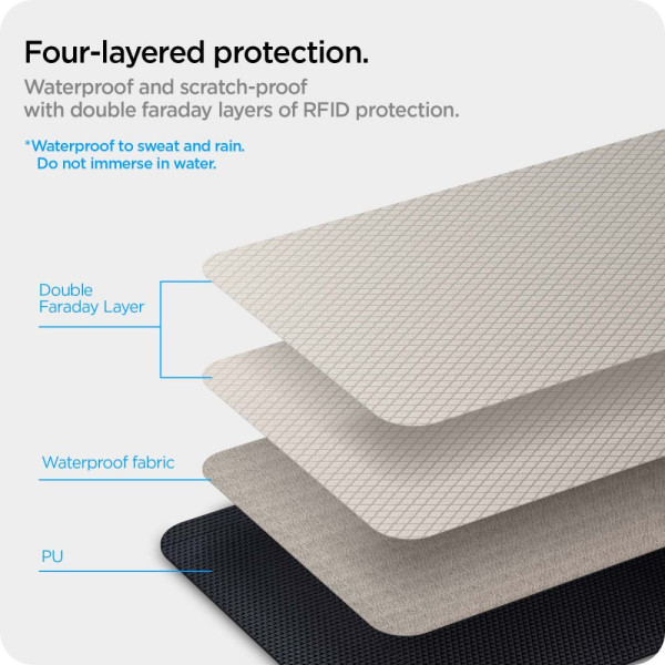 Klatka Faradaya Spigen Pouch Keyless RFID Signal Blocker Czarny