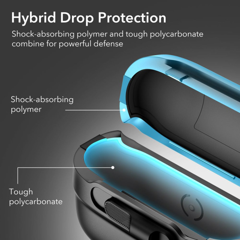 Etui Do Apple AirPods Pro 1 / 2 ESR Pulse...