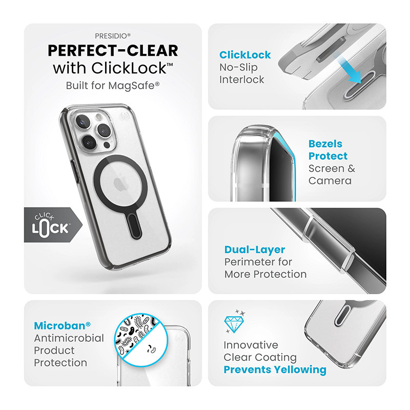 Etui Do iPhone 15 Pro Speck Presidio...