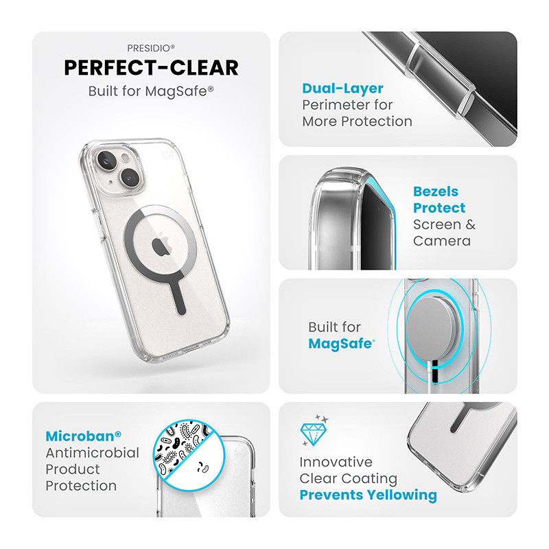 Etui Do iPhone 15 / iPhone 14 / iPhone 13 Speck...