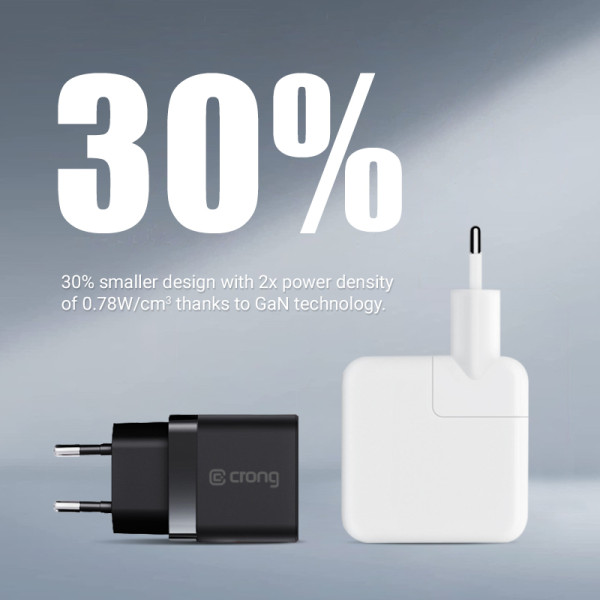 Ładowarka Sieciowa 2x USB-C 35 W Pd 3.0 Z Pps Crong Ultra Compact Gan Czarny