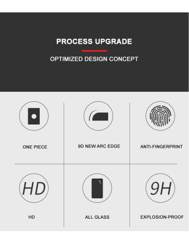 Szkło Ochronne Xiaomi Redmi Note 11 Pro / Note...